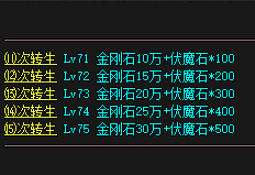 老玩家分享11-15转生需要多少金刚石！